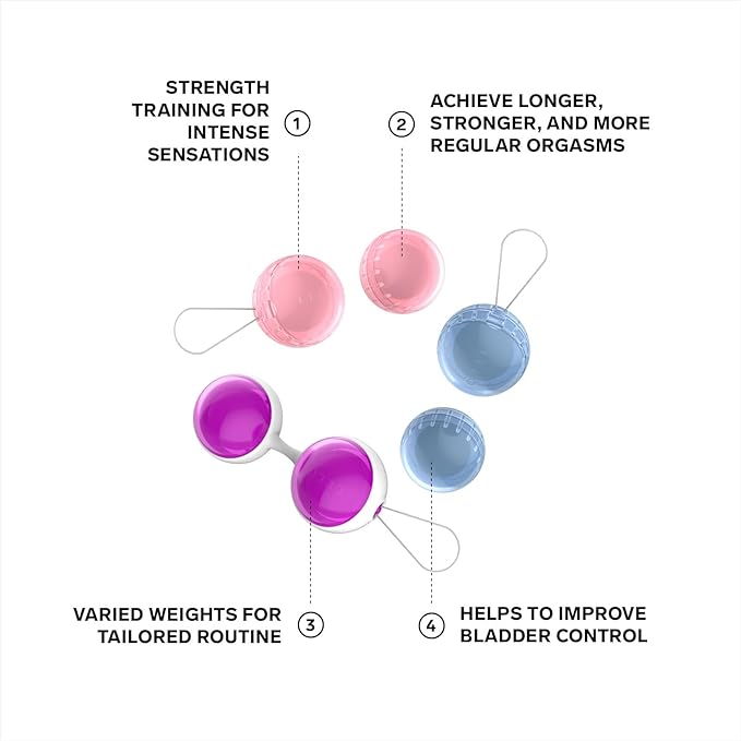 LELO EL-LL7994 Kegel Exercise Beads Plus emphasizing the unique weights of the beads, designed for customizable kegel training.
